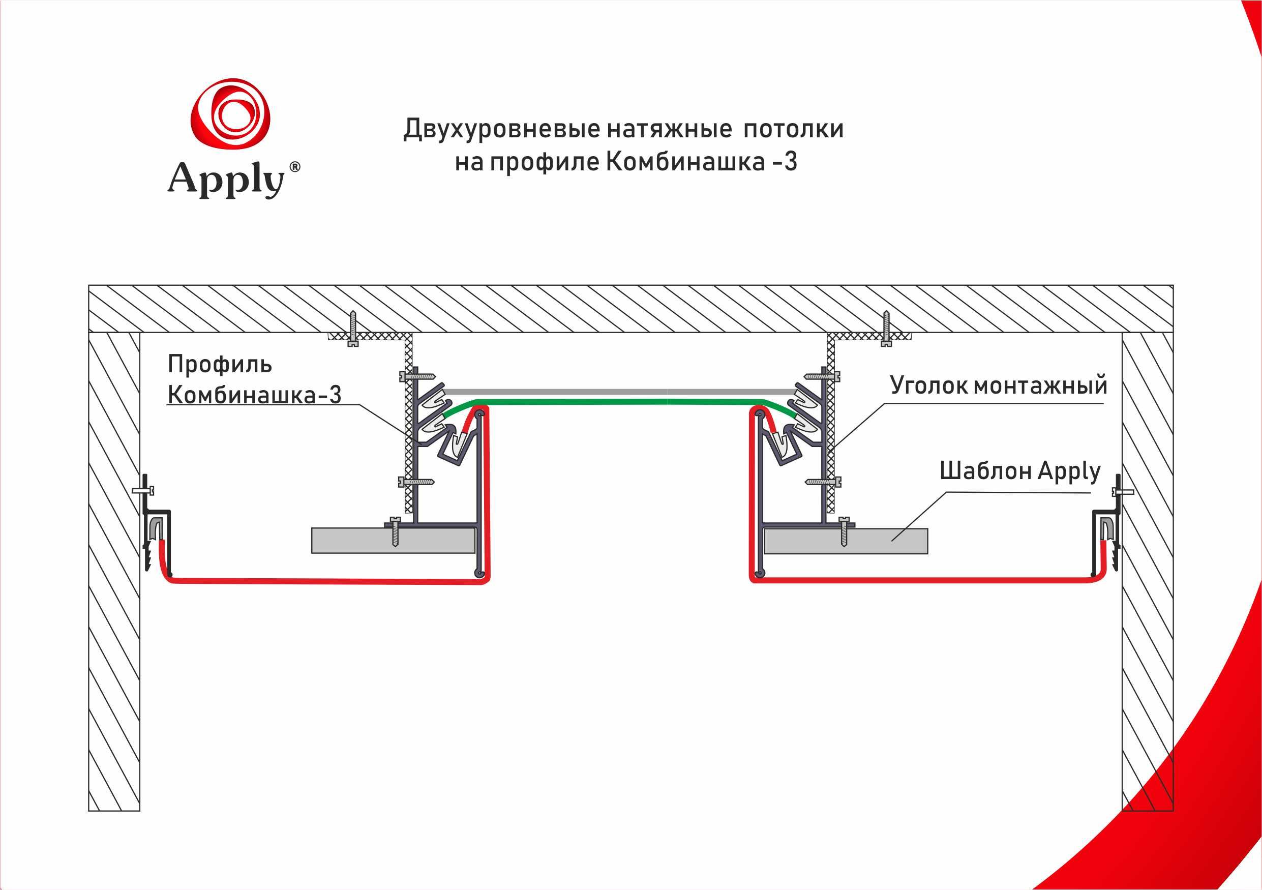 двухуровневые натяжные потолки на профиле комбинашка 3